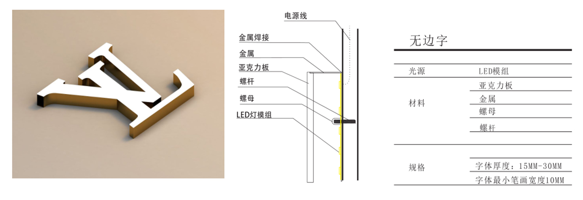 精品不銹鋼無(wú)邊字