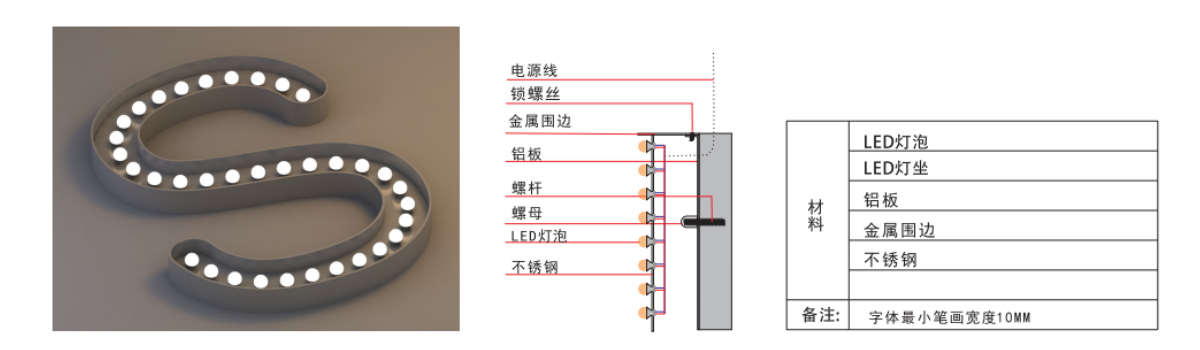 戶外燈泡發(fā)光字